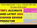 2025 s MOST ACCURATE Chinese Baby Gender Prediction Calendar Revealed