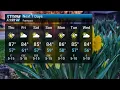 Thursday Midday Weather 2026
