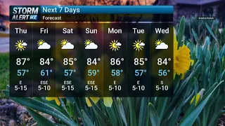 Thursday Midday Weather 2026