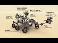 Download Lagu Mission Overview: NASA's Perseverance Mars Rover