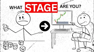 What Stage Are YOU In The Secret Evolution of Every Trader