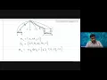 Linear Programming Combinatorial Optimization 2022 Lecture-6
