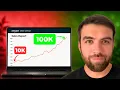 How to Get from to on Amazon - Full Guide