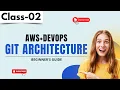 AWS DevOps Class 02 Git Architecture Beginner s Guide 91 8121092753