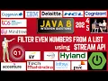 Java 8 Stream API Interview Question Filter Even Numbers using Stream API in Java 8