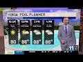A warm Saturday ahead with a few showers