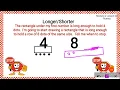 Lesson 22 - Grade 1 Module 4