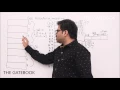Set Associative Mapping