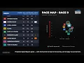 Woodbine All graded-stakes pick 3 wagering strategy