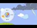 Outrun the Sun with Wind Rider on Reflex Math