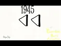 Sabaton Yamato MUSIC ANIMATION