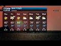 Thursday Morning Weather 2026