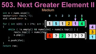 Leetcode 503 Next Greater Element II