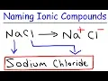 How To Name Ionic Compounds In Chemistry