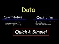 Qualitative and Quantitative