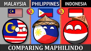 Download Malaysia vs Philippines vs Indonesia - Country Comparison MP3