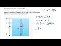 8 3 b Hydrostatic pressure and force with dx