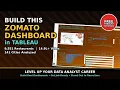 Tableau Dashboard Data Analysis of Zomato Restaurants Project
