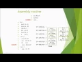 Recursion vs Tailed Recursion using C