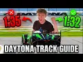 Daytona Track Guide Le Mans Ultimate