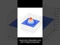 3D graph animation in python using matplotlib