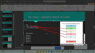 PHP For Loop Explained with Flowchart Beginner Friendly Tutorial