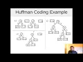 Huffman Coding - Greedy Algorithm