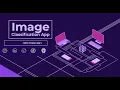 Build Image Classification App with IBM Watson Visual Recognition
