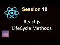 react lifecycle method