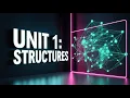 STOP Learning Data Structures the Hard Way Unit 1