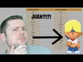GUESS THE BACKYARD BASEBALL PLAYER Sporcle Quiz