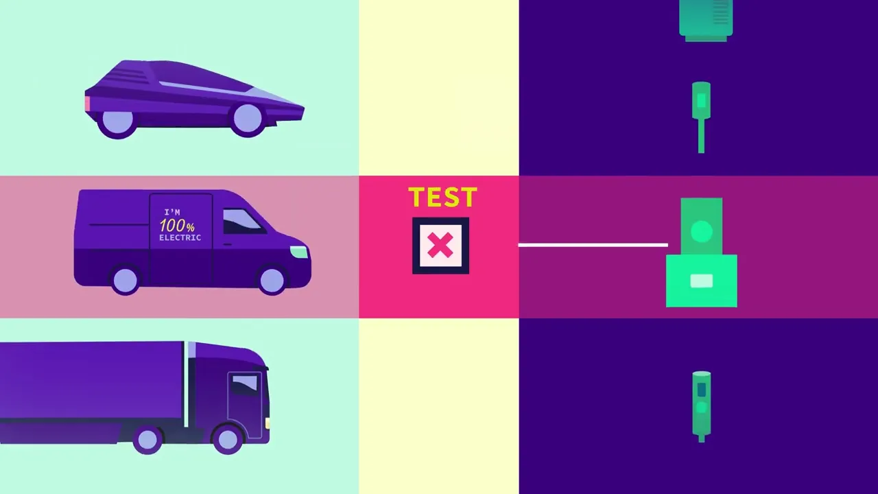 Elaadnl 2D explainer video