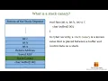 What is a stack canary