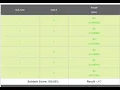 Water Mixing Codechef solution Nov Long Challenge Codechef contest