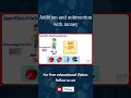 Addition Subtraction with Money Addition Subtraction Learn Basic Math