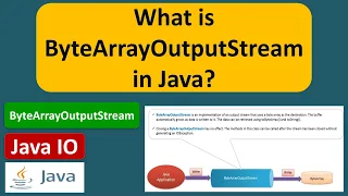 What is ByteArrayOutputStream in Java Java IO Java Tutorial