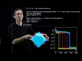 SVD Importance of Alignment Python