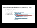 Automated Software Vulnerability Detection with Deep Learning for Natural Language Processing