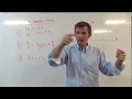Year 12 Specialist Graphing complex numbers