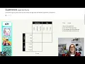 How to Solve Logic Grid Puzzles
