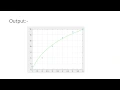 Logarithmic Regression MATLAB
