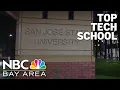 Looking for a job in tech Attend San Jose State University new study says