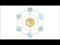 What is Codio The cloud platform for computer science education