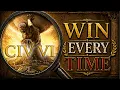 How to Win Any Game of CIV VI on Deity with Any Leader