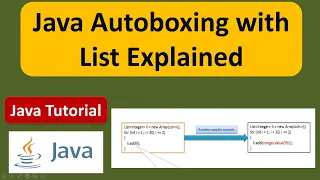 Java Autoboxing with List Explained Java Autoboxing and Unboxing Java Tutorial