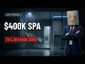 The 3 Warning Signs Nobody Sees Before Opening a Med Spa