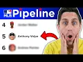 Reacting to 2023 MLB Pipeline Top 100 Prospect Rankings