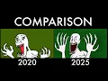 SCP 096 vs COSTUME MAN Animation Comparison