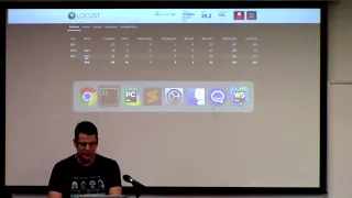 Michael Sluyter - Performance Testing with Python and Locust PyTexas 2017