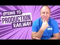Spring Boot Railway How to deploy a Spring Boot application to Railway